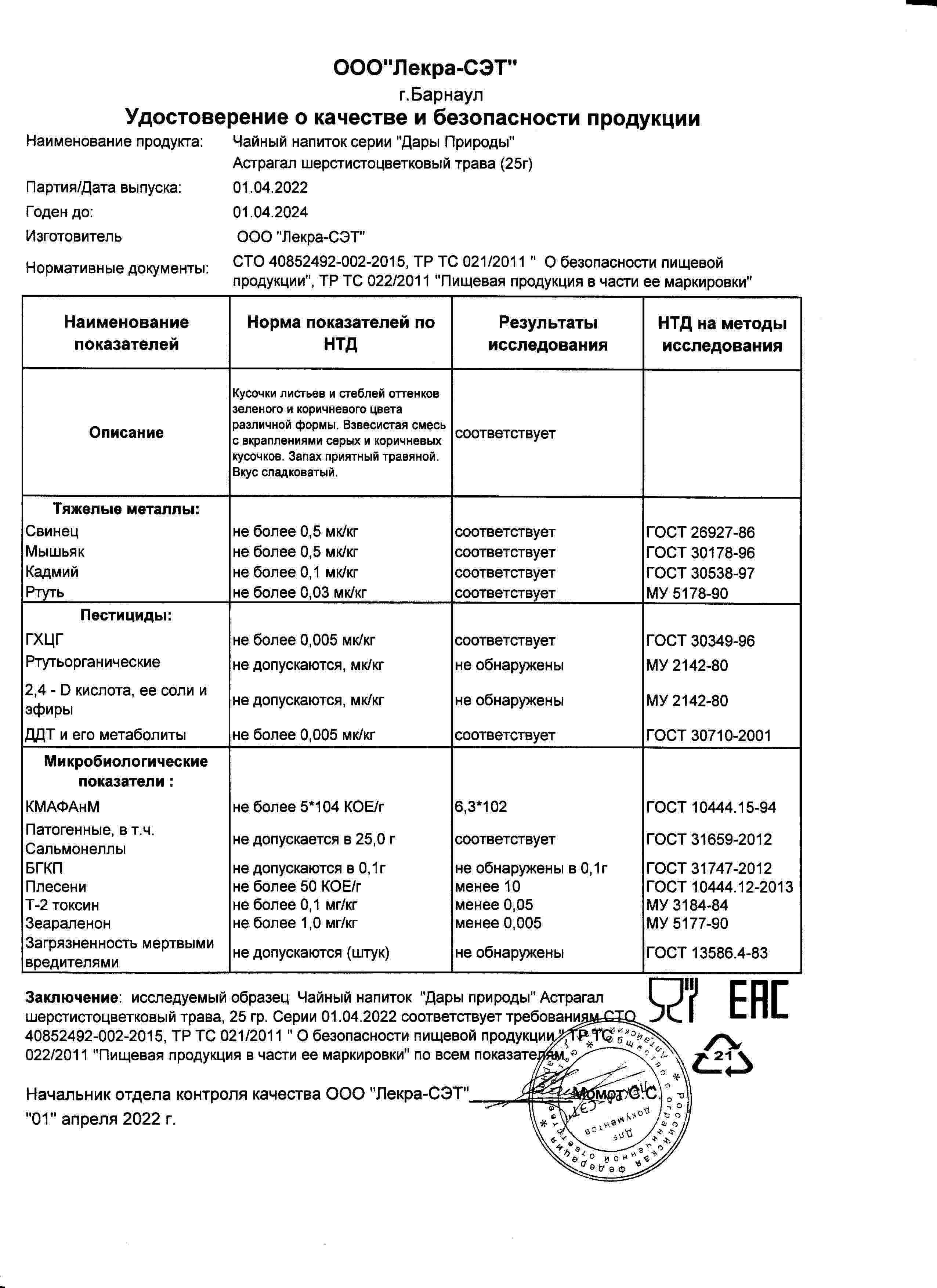 Паспорт №042022